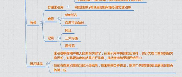 SEO概念化的几张距状图_SEO优化