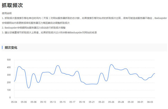 关注搜索引擎抓取频次，对网站SEO的重要性