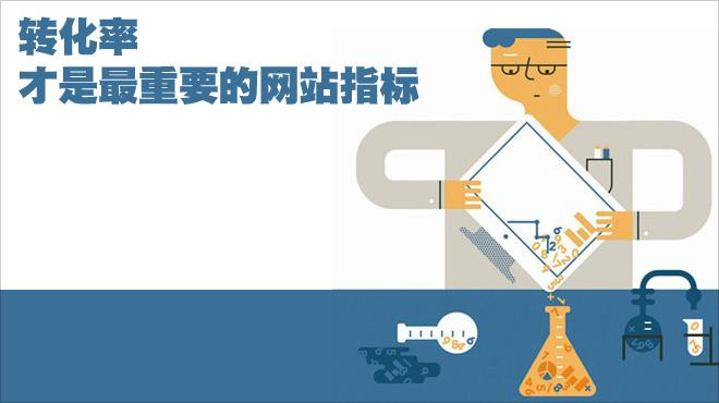 网站SEO，如何利用标题提高网站转化率_SEO优化