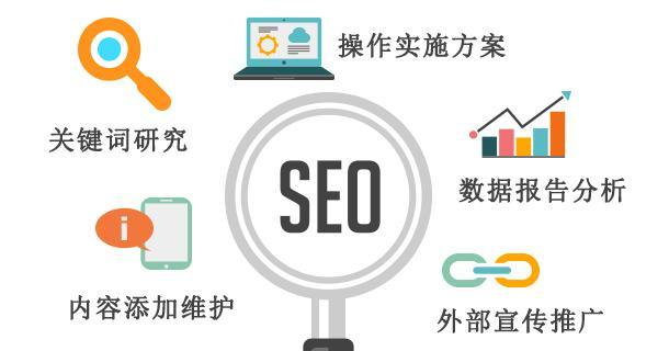 SEO中常见的五种链接_SEO优化