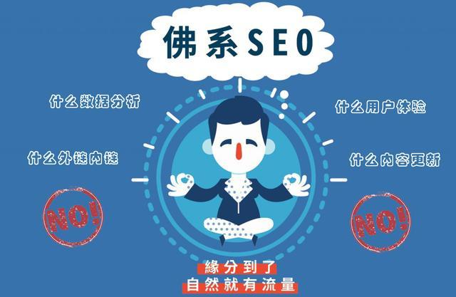 SEO中常见的五种链接_SEO优化