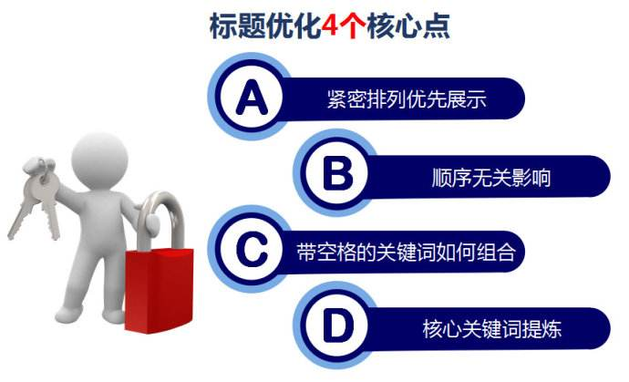 网页标题怎么写比较好？_SEO优化