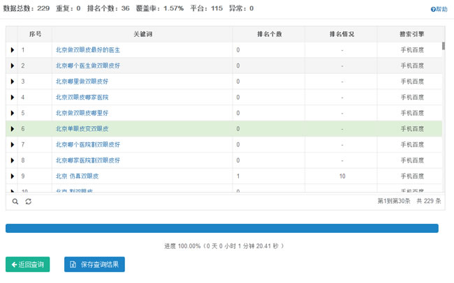 网站SEO数据分析，回归SEO做站本质_SEO优化