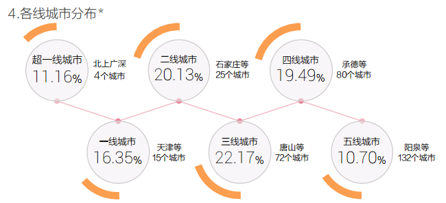 今日头条推荐算法是如何操作的，轻松获取高推荐高播放量