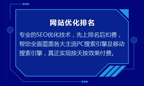 网站建设流程四个步骤和网站搭建推广工作周期