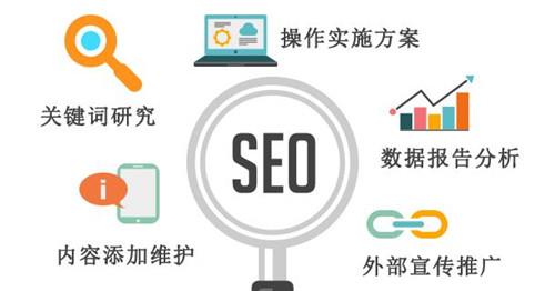 SEO中常见的五种链接，SEO怎么做友情链接_SEO优化