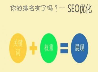 合理的关键词密度频次分布与文本隐藏_SEO优化