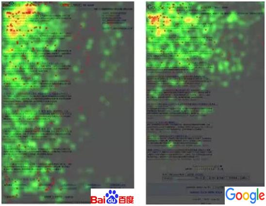 说说关键词排名第10和第11中间的这个坎 | SEO技术文档